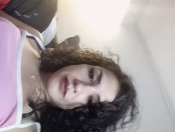 5054887836, female escort, Albuquerque